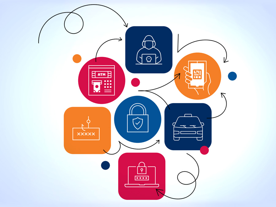 Graphic has a light blue background and features red, orange, and dark blue circles and squares in the middle. In the circles and squares are icons representing privacy and online safety, like an ATM, a hand holding a cell phone, and a padlock.
